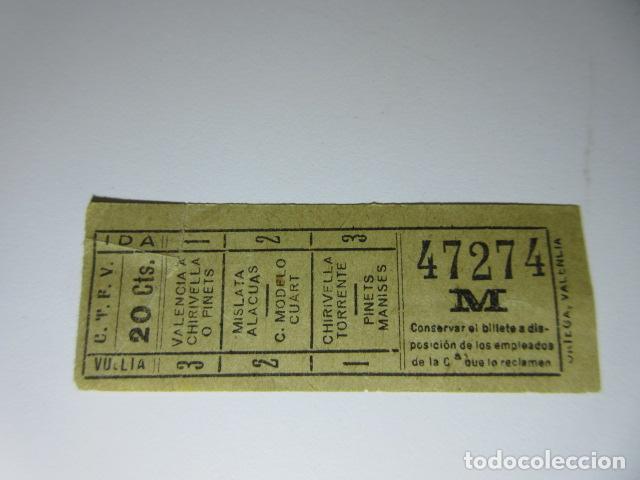 Colecionismos Bilhetes de Transporte: BILLETE - COMPA&Ntilde;IA TRANVIAS Y FERROCARRILES VALENCIA - C.T.F.V. - VER TRAYECTOS - CAPICUA 47274