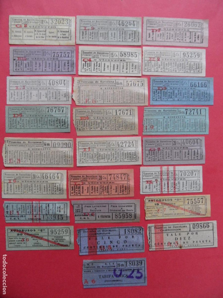 Coleccionismo Billetes de transporte: REF: BIT_GC_SINDI-01 TRANVIA GUERRA CIVIL SINDICATO CNT UGT VALE 25 BILLETE DIFERENTE LEEINT CAPICUA