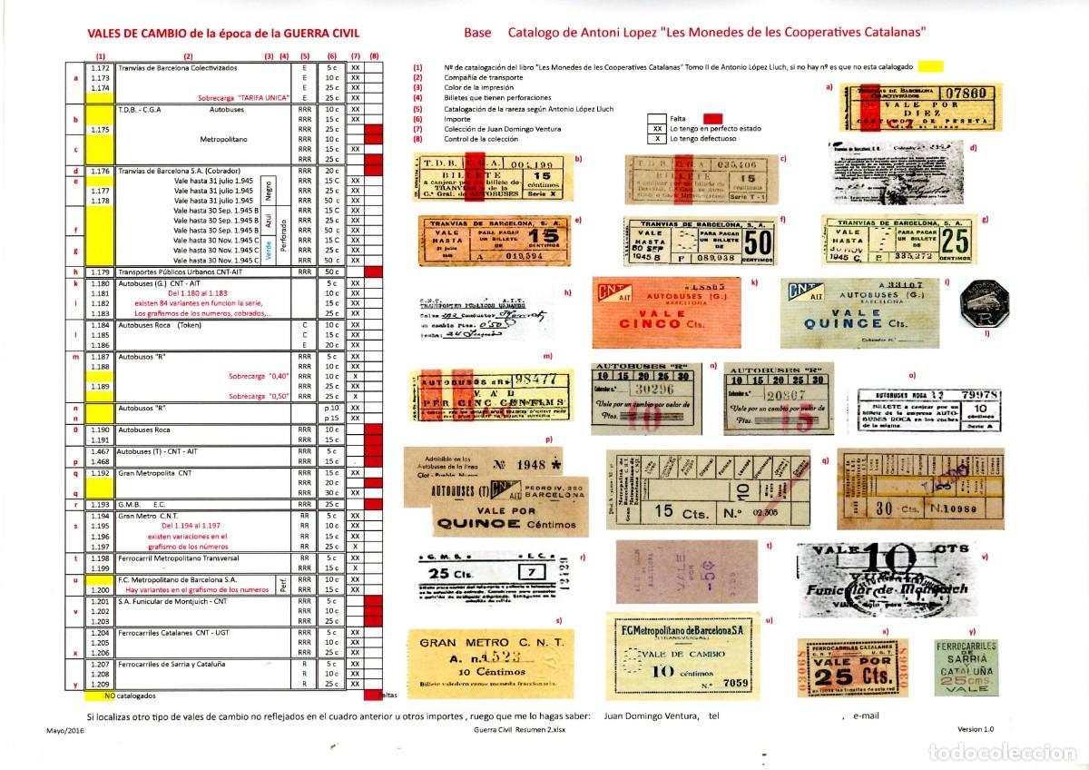 Coleccionismo Billetes de transporte: LOTE 7 // 6 Billetes de GC (UGT - CNT) // COL. AUTO-TRANSPORTS I ELS SEUS DERIVATS