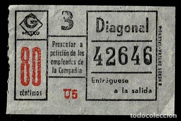 Coleccionismo billetes de transporte: 0212 GRAN METRO DE BARCELONA - Billete de 80 cts - Serie U5- de DIAGONAL n&ordm; 42646 Usado