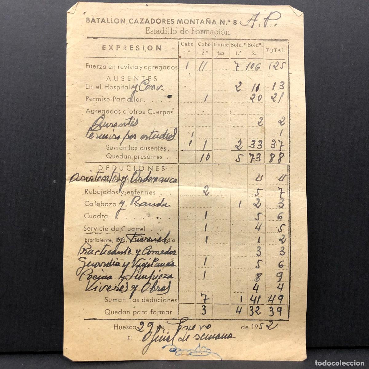 Coleccionismo billetes de transporte: REGIMIENTO ARTILLERIA DE MONTA&Ntilde;A NUM. 29 - HUESCA - ESTADILLO DE FORMACION - DOCUMENTO MILITAR / 525