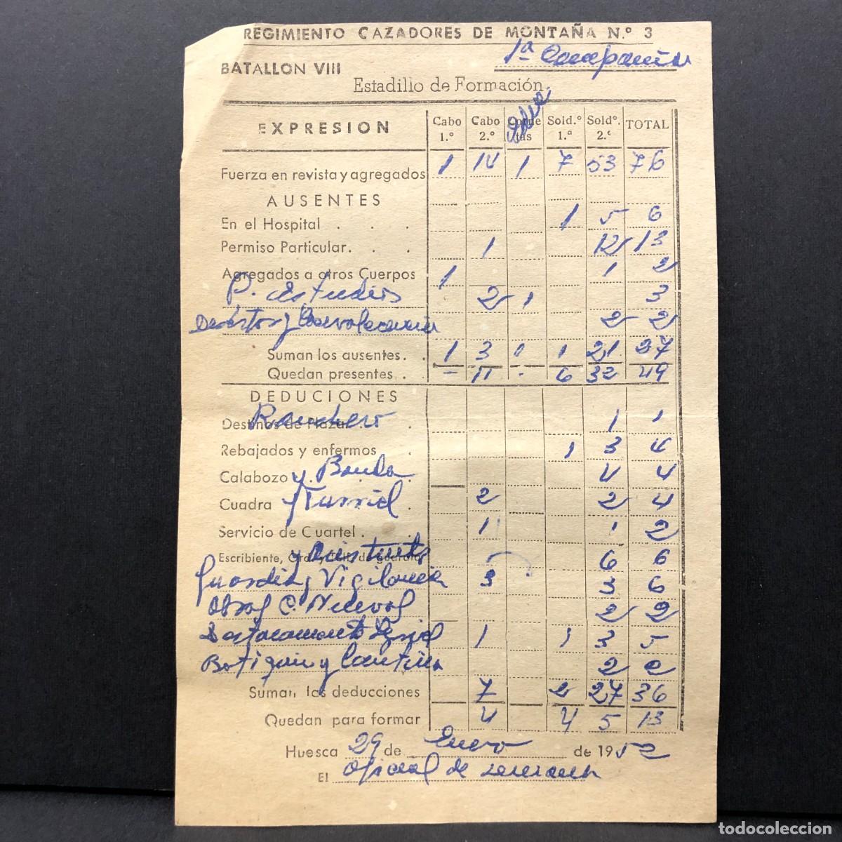 Coleccionismo billetes de transporte: REGIMIENTO CAZADORES DE MONTA&Ntilde;A N&ordm; 3 - HUESCA - ESTADILLO DE FORMACION - DOCUMENTO MILITAR / 528