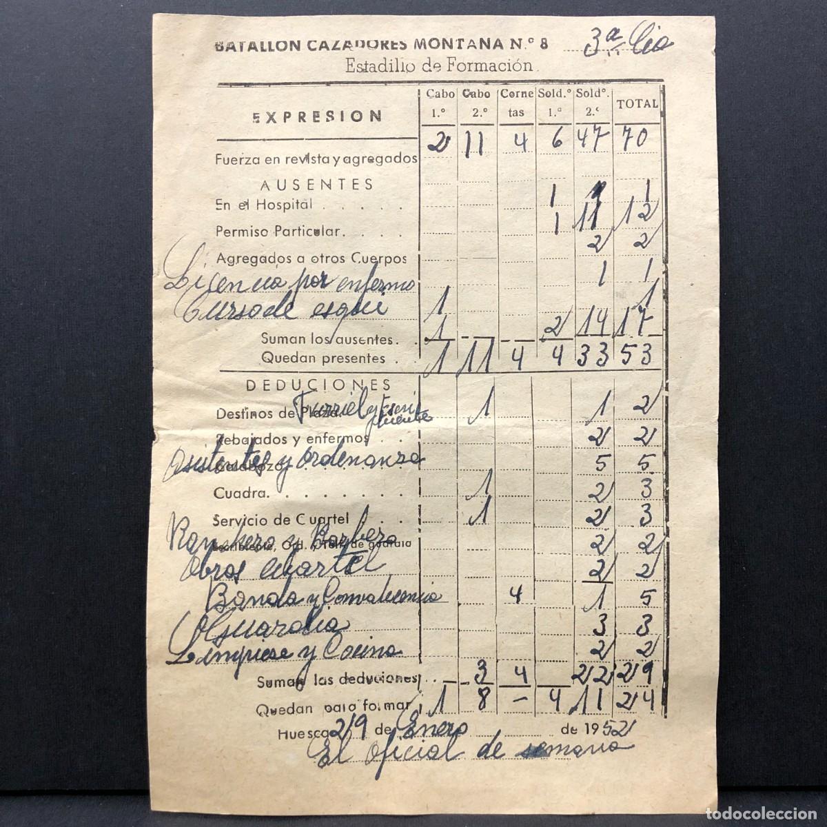 Coleccionismo billetes de transporte: BATALLON CAZADORES MONTA&Ntilde;A N&ordm; 8 - HUESCA - ESTADILLO DE FORMACION - DOCUMENTO MILITAR / 529