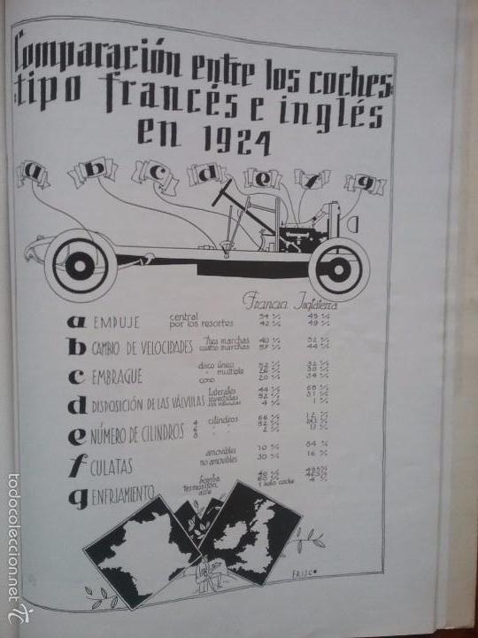 Collectionnisme d'affiches: COMPARACI&Oacute;N ENTRE LOS COCHES TIPO FRANC&Eacute;S E INGL&Eacute;S EN 1924.A&Ntilde;O 1924.HOJA PUBLICIDAD