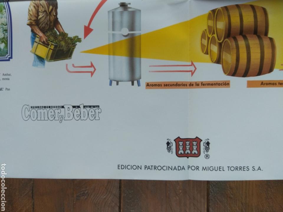 Coleccionismo de carteles: Poster Las Cepas de los Aromas - Foto 4