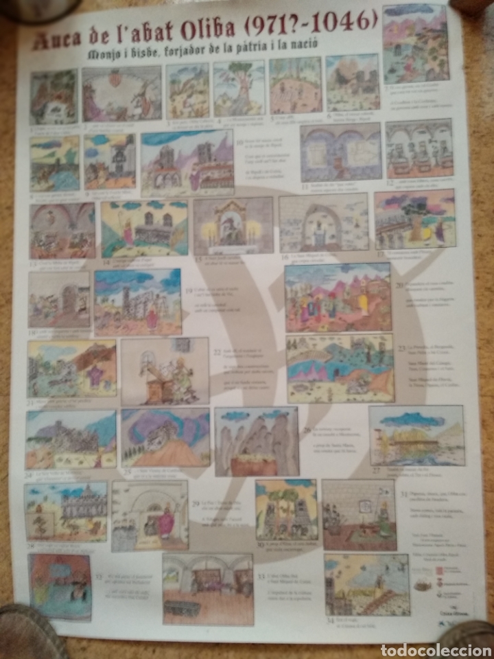 Coleccionismo de carteles: Auca ABAT OLIVA
