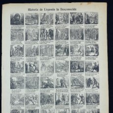 Coleccionismo de carteles: HISTORIA DE UGANDA LA DESCONOCIDA - AUCA - 32X44 CM.. Lote 324926348