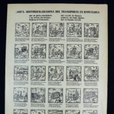 Coleccionismo de carteles: AUCA HISTORICO-GUASONA DEL TRANSPORTE EN BARCELONA - 32X43 CM.. Lote 324928488