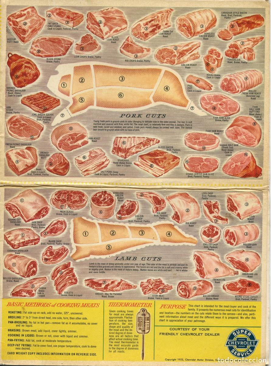 Coleccionismo de carteles: ANTIGUO CARTEL U.S.A. CON DESPIECE DE GANADO, NOMENCLATURA Y CARACTER&Iacute;STICAS - CHEVROLET 1953