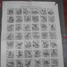 Coleccionismo de carteles: ALELUYA AUCA HISTORIA NATURAL - COLECCION DE AVES Nº 21 ANIMALES AÑO 1882