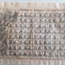 Coleccionismo de carteles: ANTIGUO CARTEL PUBLICIDAD ALMACENES EL CID, CUADRO SINOPTICO DE LOS REYES DE ESPAÑA, AÑO 1891