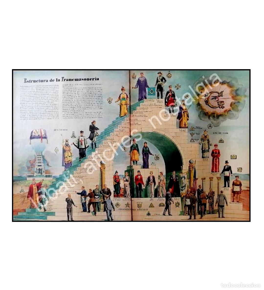 Sammeln von Plakaten: CARTEL ANTIGUO ORIGINAL DE NOTA DE PRENSA EL MUNDO FRATERNAL DE LA MASONERIA 1950s