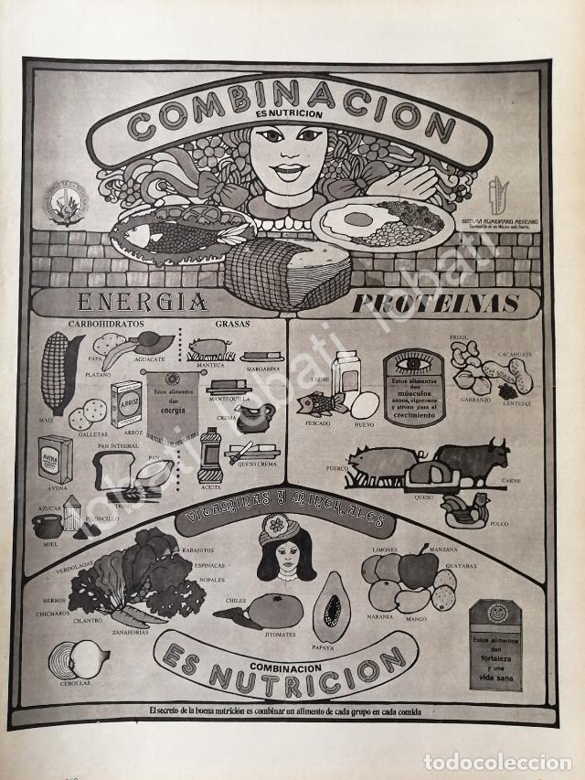 Poster collecting: CARTEL ANTIGUO ORIGINAL DE CAMPA&Ntilde;A DE NUTRICION DEL GOBIERNO 1980 /81