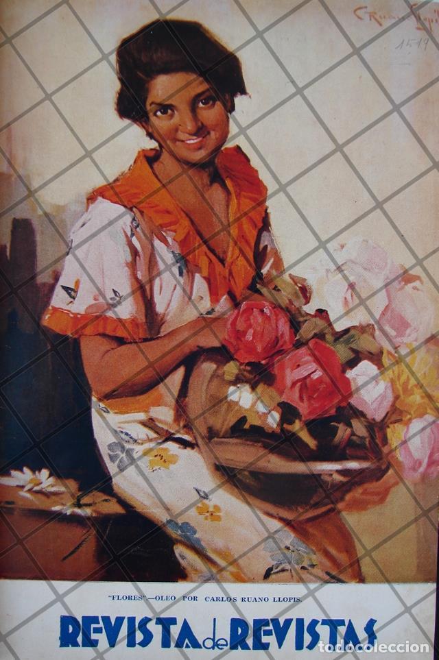 Poster collecting: PORTADA ANTIGUA 1939 DE CARLOS RUANO LLOPIS /PINTORES