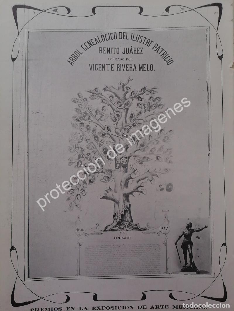 Collectionnisme d'affiches: AFICHE ANTIGUO 1912 CUADRO DE VICENTE RIVERA MELO PREMIADO.