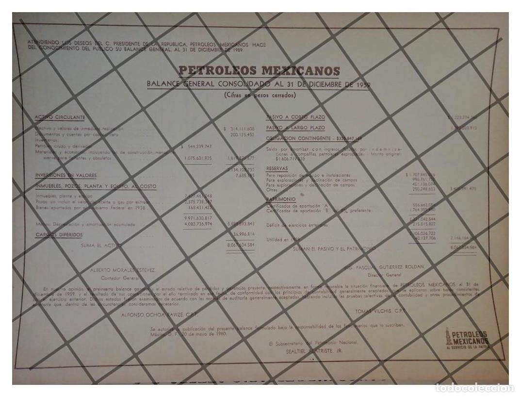 Sammeln von Plakaten: AFICHE DE GOBIERNO RETRO BALANCE DE PEMEX DIC 1959