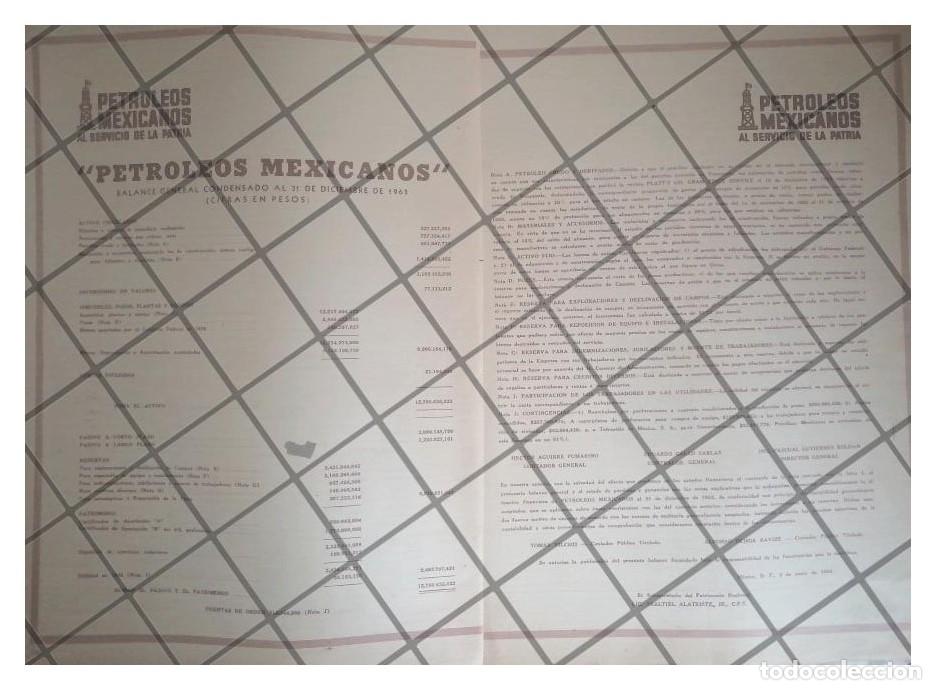 Sammeln von Plakaten: AFICHE RETRO BALANCE DE PEMEX 1963