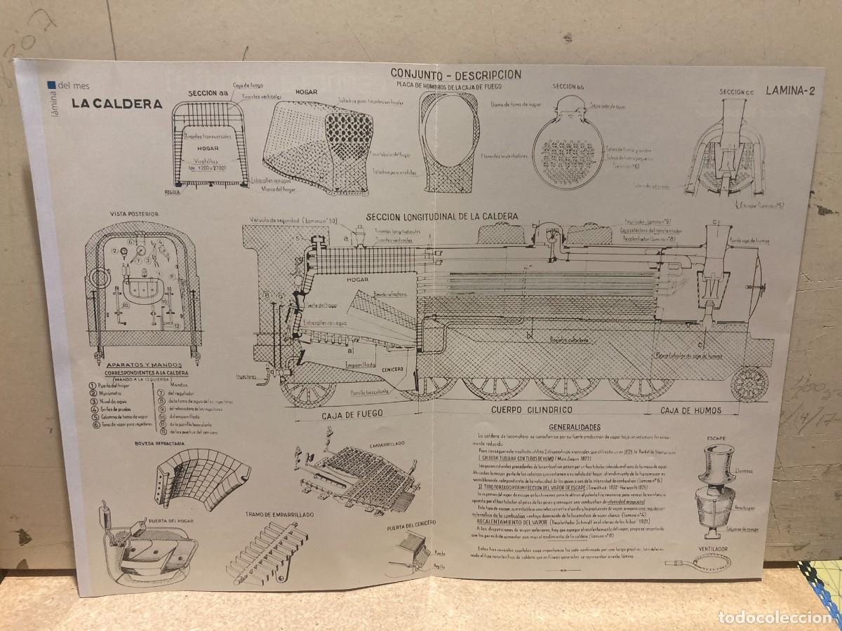 Coleccionismo de carteles: POSTER, LA CALDERA, CONJUNTO Y DESCRIPCI&Oacute;N DE LA CALDERA DE UNA LOCOMOTORA DE VAPOR