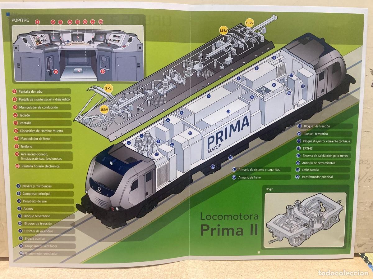 Coleccionismo de carteles: POSTER, LOCOMOTORA PRIMA II