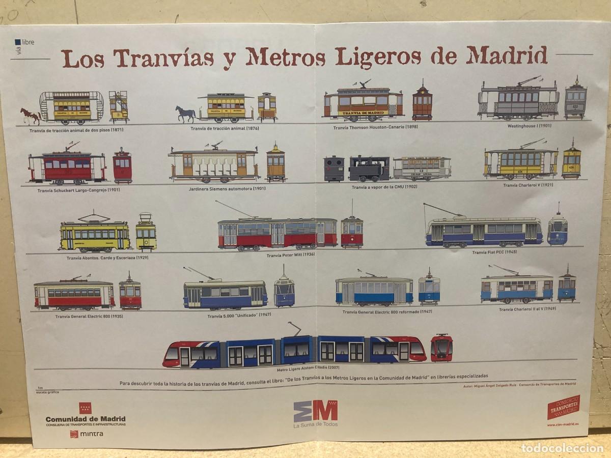 Coleccionismo de carteles: POSTER, LOS TRANVIAS Y METROS LIGEROS DE MADRID