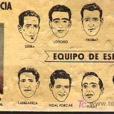 Coleccionismo deportivo: INTERESANTE CROMO COCOCALES BATANGA- VUELTA FRACIA 1953. Lote 6847505