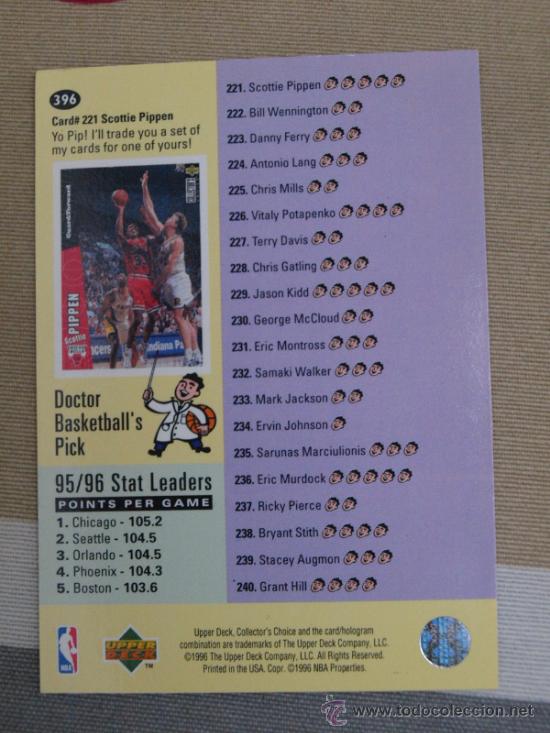 Coleccionismo deportivo: 396 CHECKLIST SCOTTIE PIPPEN NBA UPPER DECK 1996 NUEVO DE SOBRE