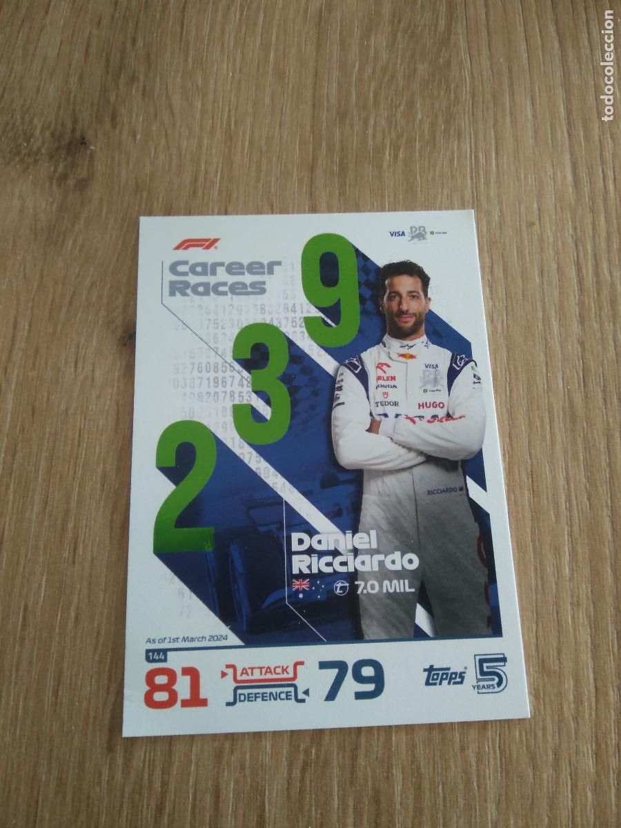 Sammelleidenschaft Sport: 144 DANIEL RICCIARDO CROMO F1 Topps Formula 1 Turbo Attax 2024