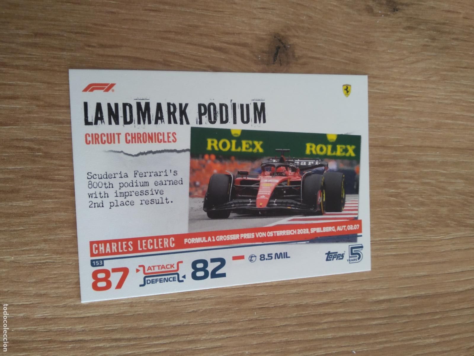 Coleccionismo deportivo: 153 CHARLES LECLERC CROMO F1 Topps Formula 1 Turbo Attax 2024