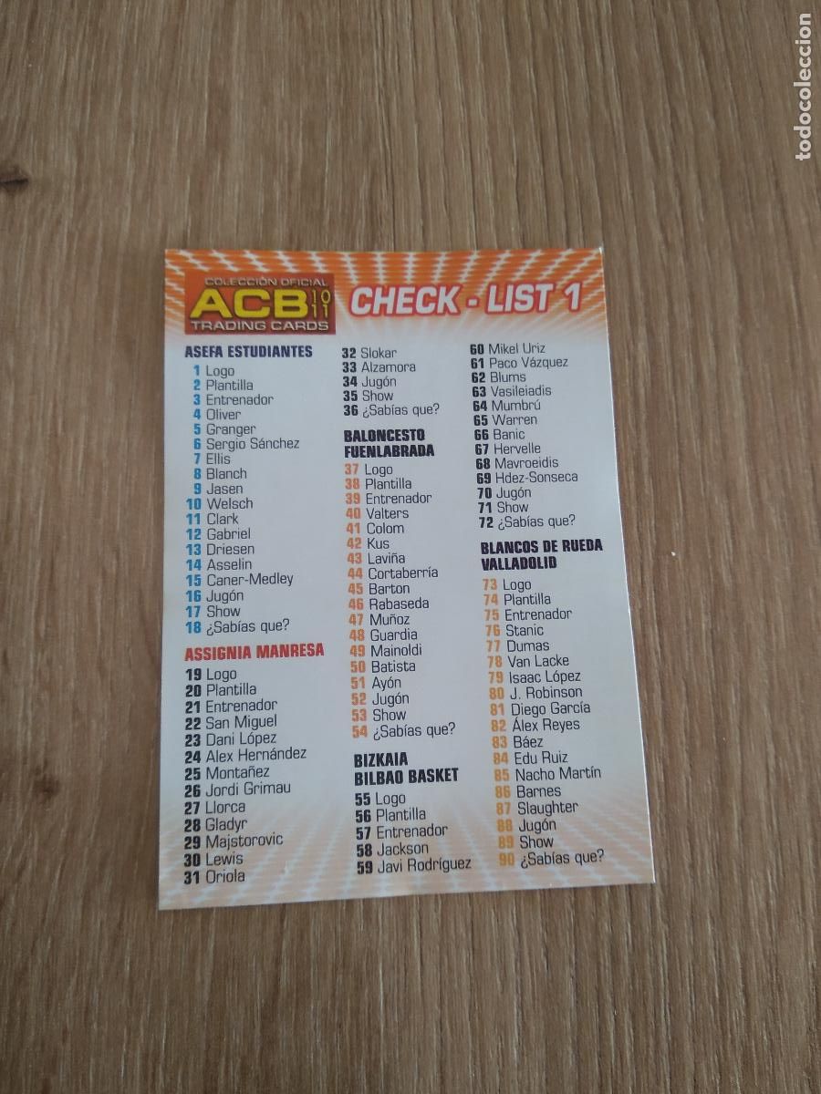 Coleccionismo deportivo: CHECKLIST INDICE CHECK-LIST 1 CROMO BASKET BALONCESTO PANINI 10-11 ACB 2010-2011