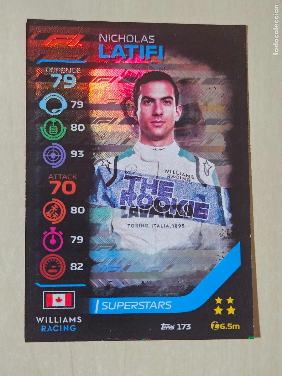 Collectionnisme sportif: TOPPS TURBO ATTAX 2020 175 NICHOLAS LATIFI SUPERSTARS - FORMULA 1