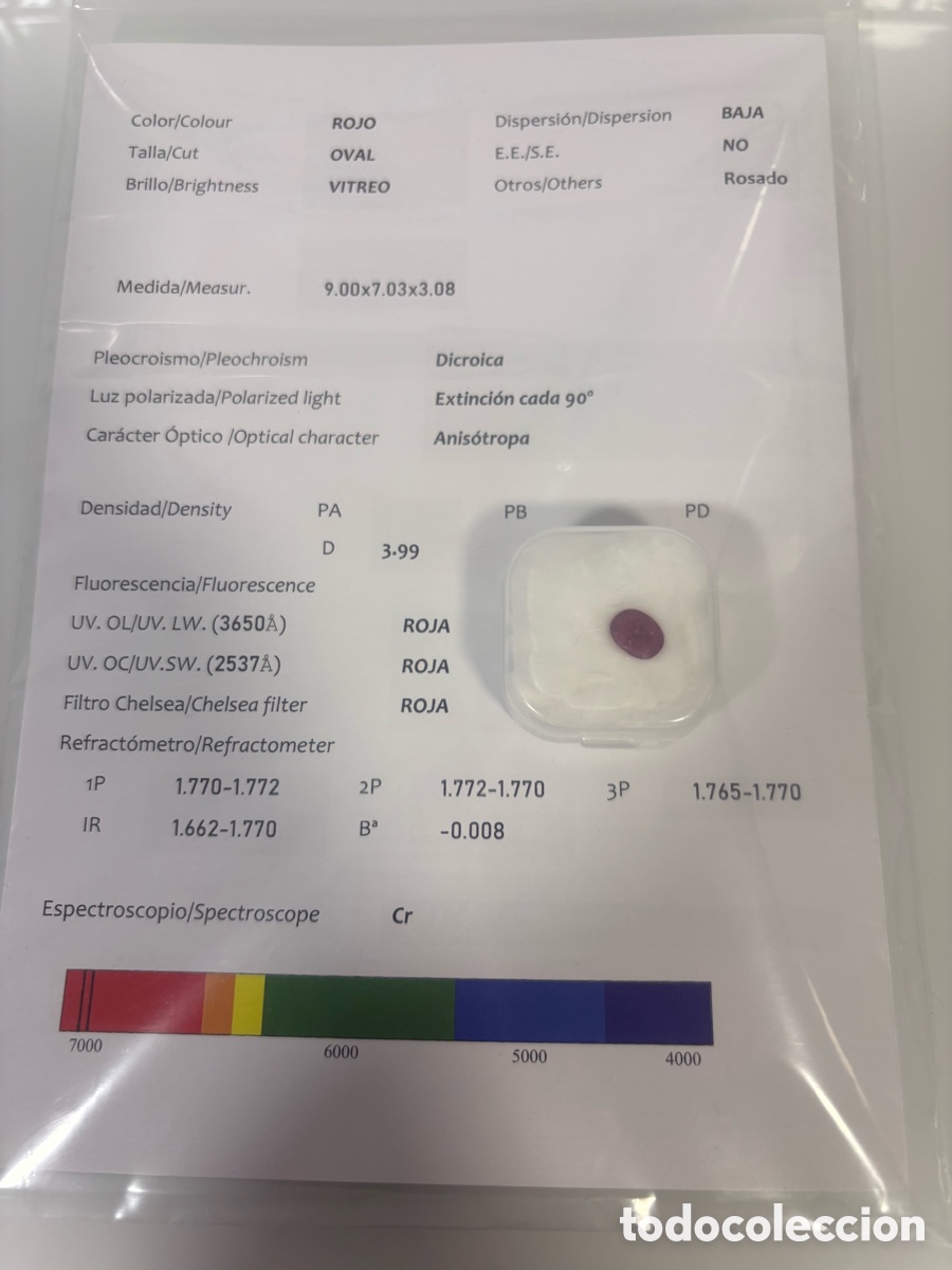 Coleccionismo de gemas: Rub&iacute; Natural Certificado 1,55 ct - SIN TRATAR (No Heat) - Talla Oval - Informe Laboratorio I.E.G.J.