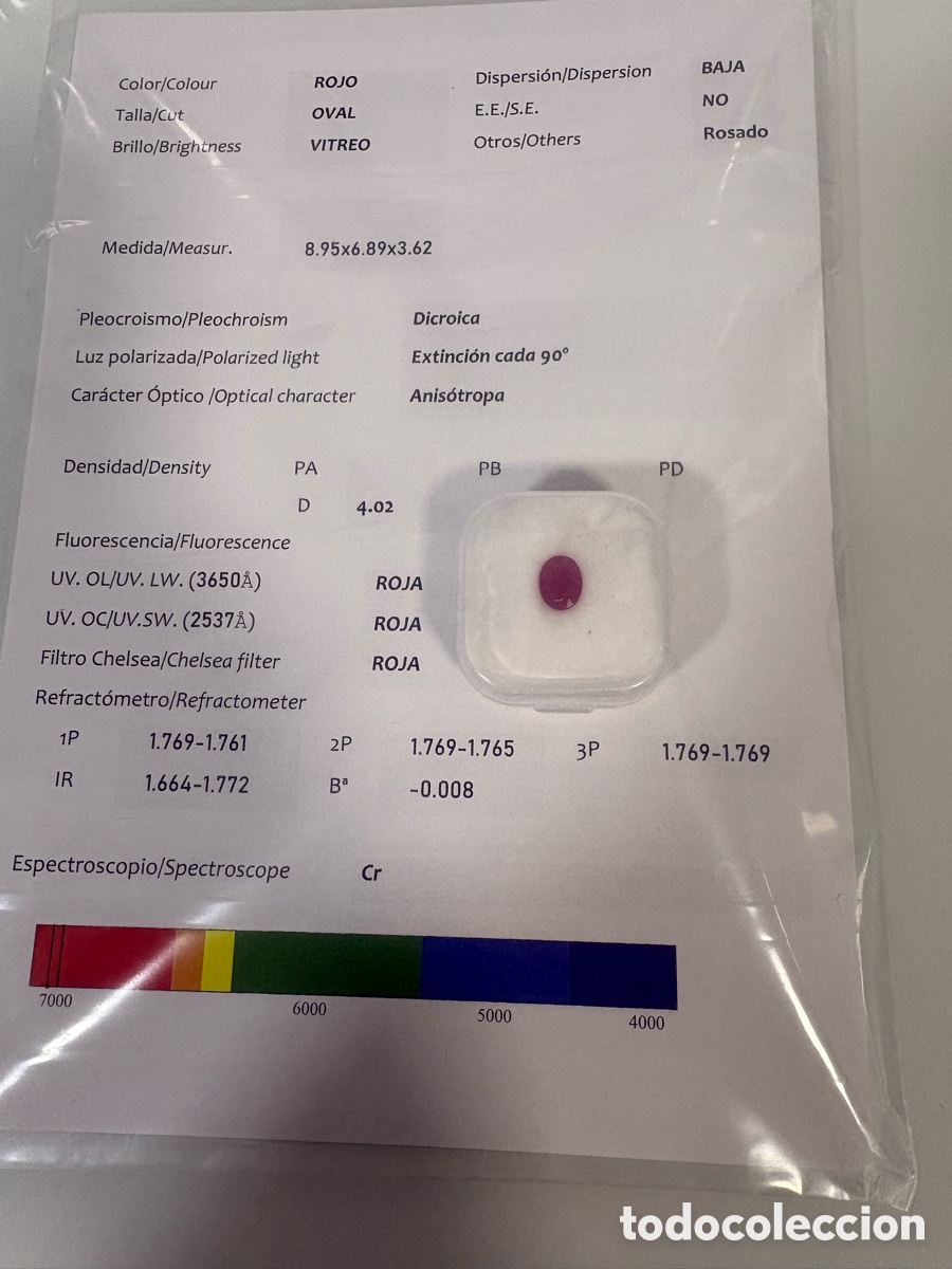 Coleccionismo de gemas: Rub&iacute; Natural Certificado de ~2.3 ct &ndash; Sin Tratamiento &ndash; Laboratorio I.E.G.J.