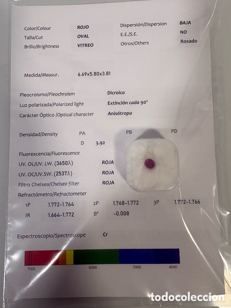 Coleccionismo de gemas: Rub&iacute; Natural Certificado de ~1.50 ct &ndash; Sin Tratamiento &ndash; Lab. I.E.G.J.