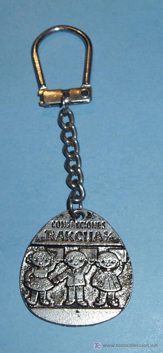 Coleccionismo de llaveros: LLAVERO CONFECCIONES RAKCUA (LL1) - Foto 1