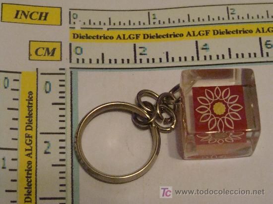 Coleccionismo de llaveros: LLAVERO DE BANCOS / CAJAS DE AHORRO ?. . - Foto 1