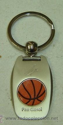Sammlung von Schl&uuml;sselanh&auml;ngern: LLAVERO PUBLICIDAD GRUPO BANCO POPULAR FIRMADO PAU GASOL