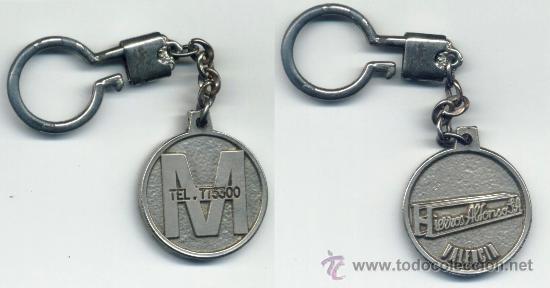 Colecionismo de porta-chaves: LLAVERO DE METAL. HIERROS ALFONSO S.A. VALENCIA. FOTOGRAF&Iacute;A DE AMBAS CARAS DEL LLAVERO.