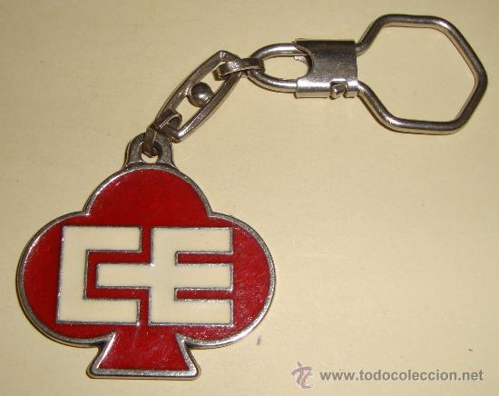 LLAVERO CIAL ELECTROMA MALAGA