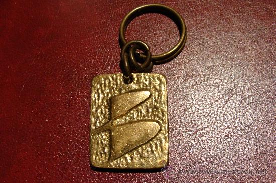 Collection of Keychains: LLAVERO BANCO BANESTO