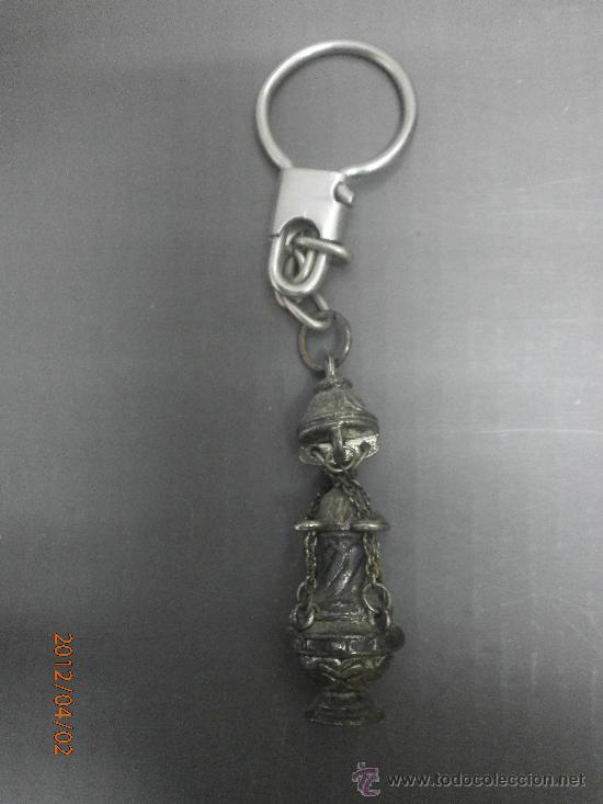 Collection of Keychains: LLAVERO BOTAFUMERIO