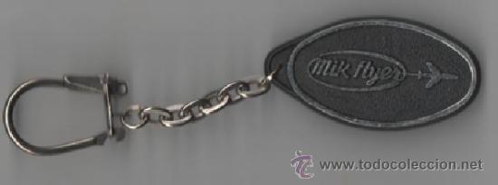 Sammlung von Schl&uuml;sselanh&auml;ngern: Llavero publicitario