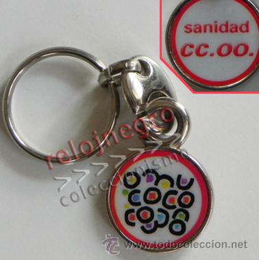Collectionnisme de portes-cl&eacute;s: LLAVERO DE COMISIONES OBRERAS SANIDAD - SINDICATO CC.OO. - ESPA&Ntilde;A POL&Iacute;TICA - CCOO - SINDICALISMO