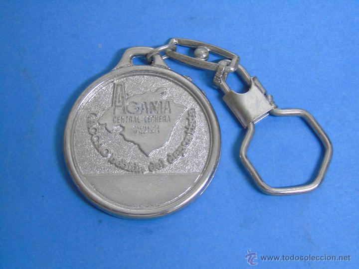 Collection of Keychains: LLAVERO DE AGAMA, CENTRAL LECHERA DE PALMA DE MALLORCA. LACCAO, BEBIDA DE DEPORTISTAS. A&Ntilde;OS 70 80