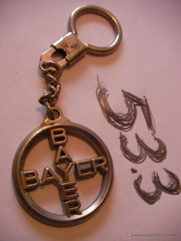 Collection of Keychains: ANTIGUO LLAVERO - ENVIO GRATIS A ESPA&Ntilde;A