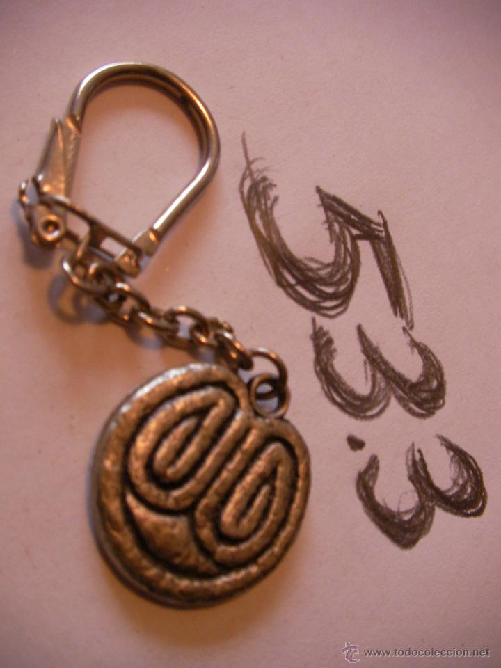 Collection of Keychains: ANTIGUO LLAVERO - ENVIO GRATIS A ESPA&Ntilde;A