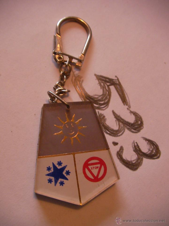 Collection of Keychains: ANTIGUO LLAVERO - ENVIO GRATIS A ESPA&Ntilde;A