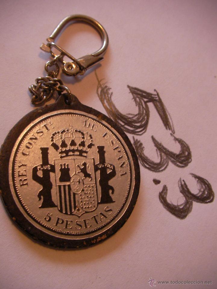 Collection of Keychains: ANTIGUO LLAVERO - ENVIO GRATIS A ESPA&Ntilde;A