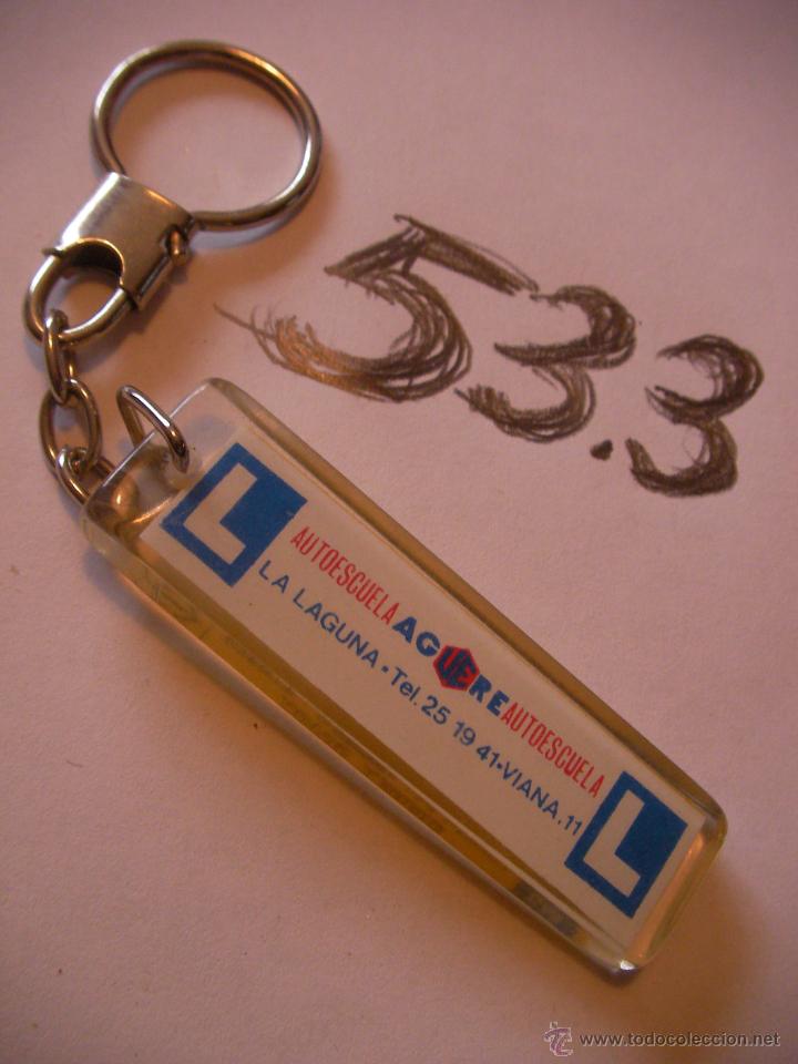 Collection of Keychains: ANTIGUO LLAVERO - ENVIO GRATIS A ESPA&Ntilde;A