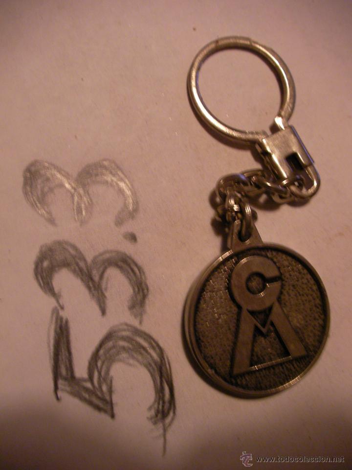 Collection of Keychains: ANTIGUO LLAVERO - ENVIO GRATIS A ESPA&Ntilde;A