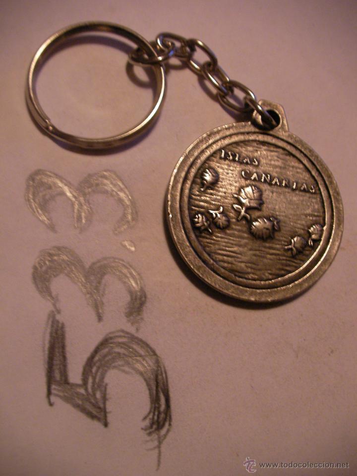 Collection of Keychains: ANTIGUO LLAVERO - ENVIO GRATIS A ESPA&Ntilde;A